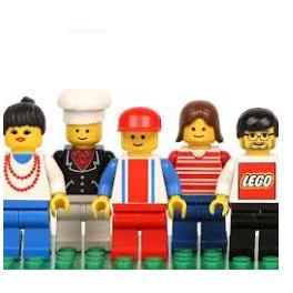 Nazwa dla firmy: historia LEGO